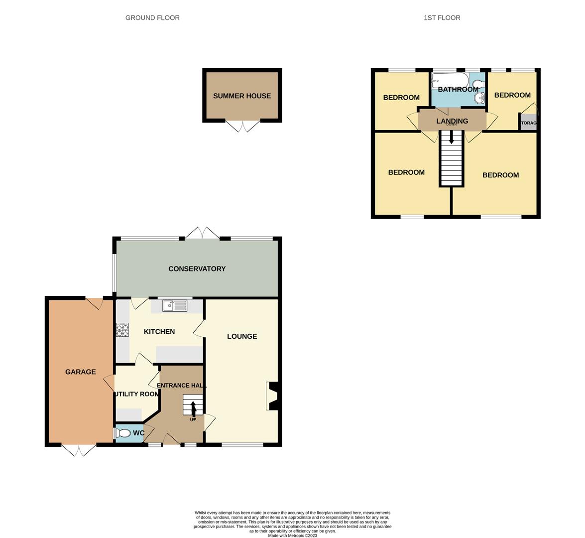 Sherwin Road, Stapleford Robert Ellis Estate Agents
